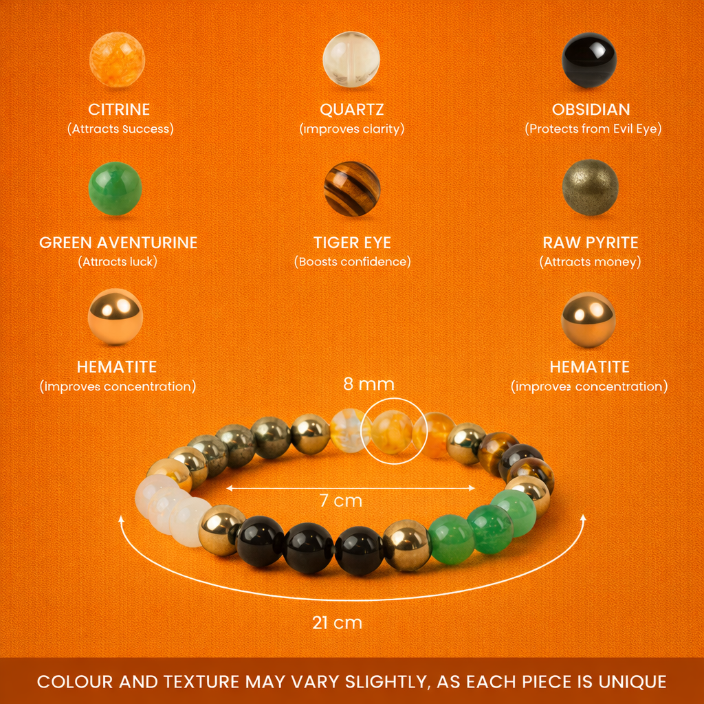 Dhan Laxmi Bracelet - Image 2