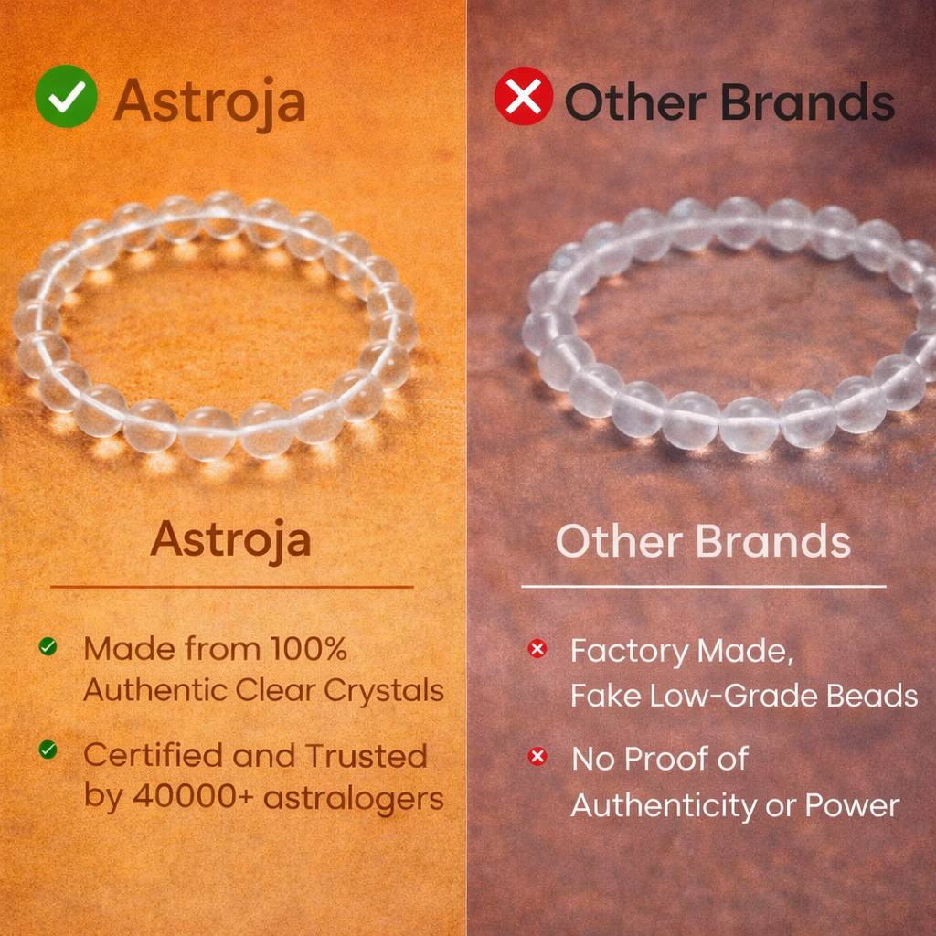 Natural Sphatik Bracelet (8mm, Unisex) - Image 4