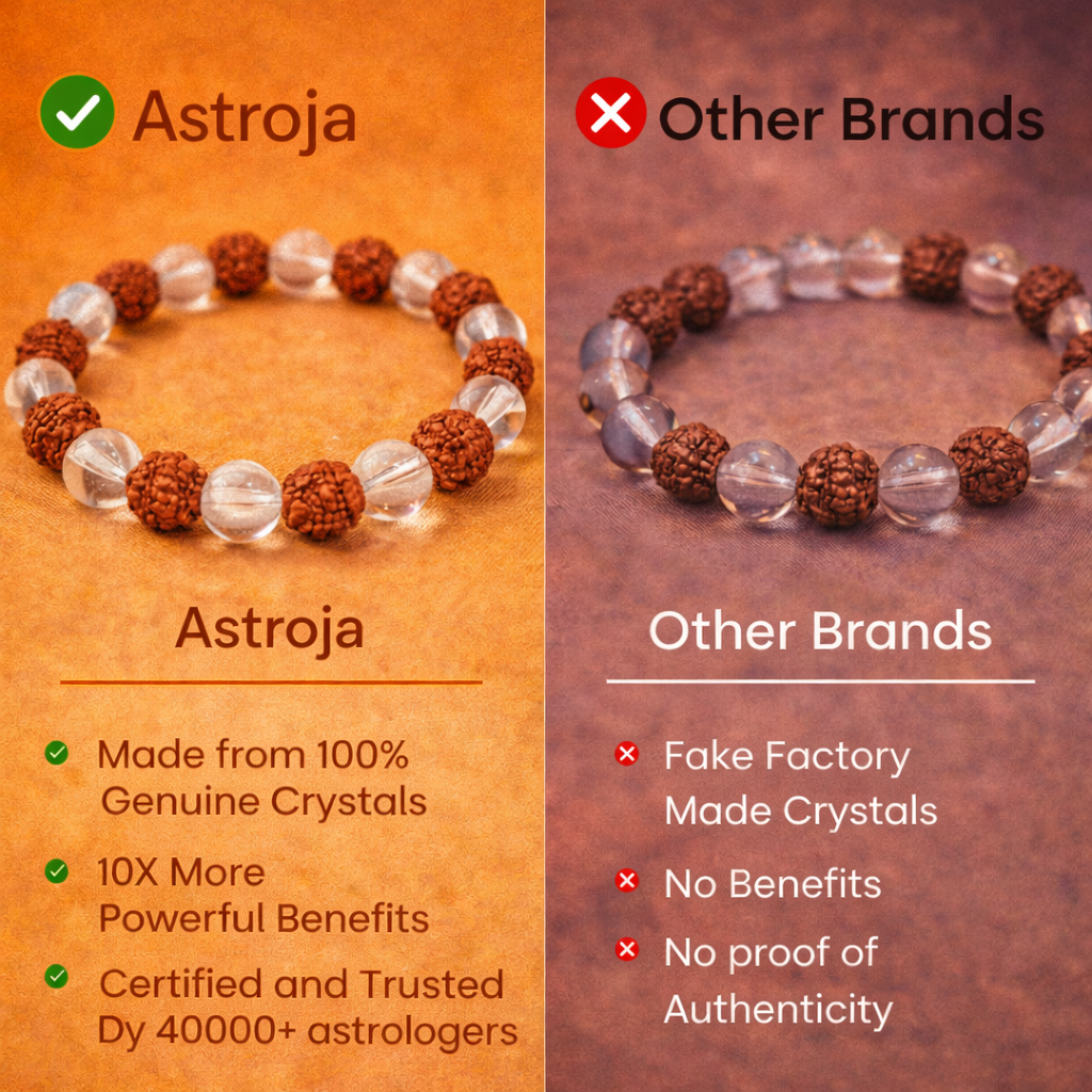 Rudraksha & Sphatik Bracelet (8mm, Unisex) - Image 4