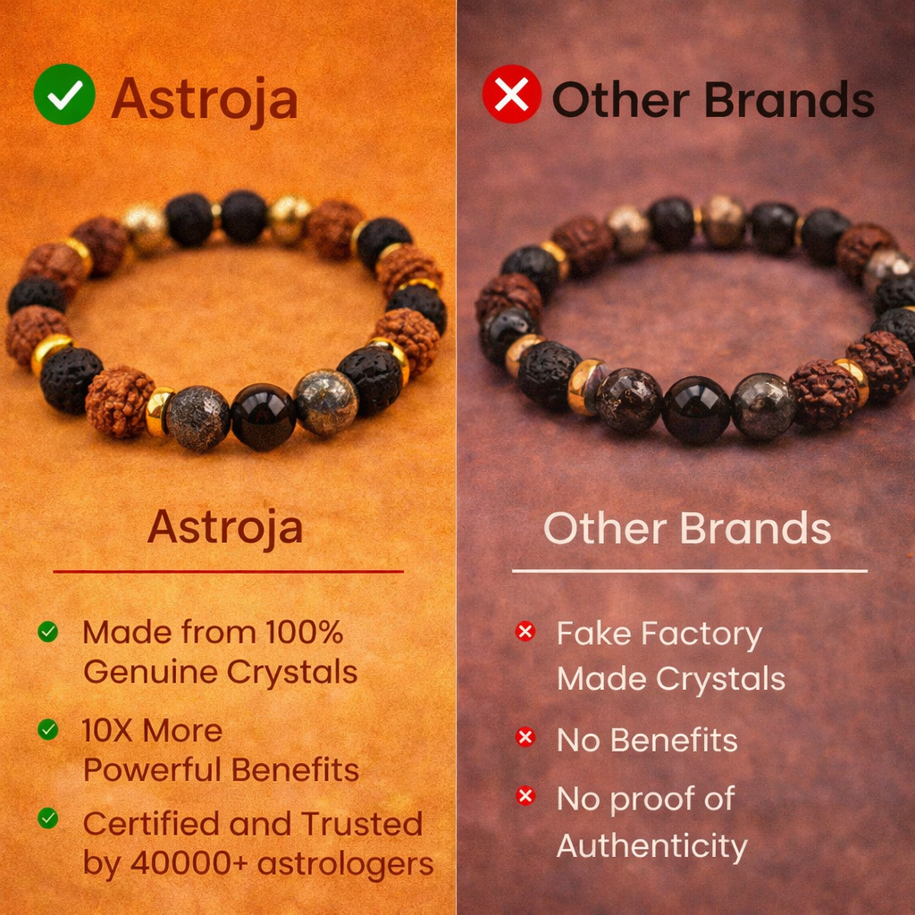 Rudraksha, Pyrite, Tourmaline & Lava Stone Bracelet (Unisex, 8mm) - Image 4