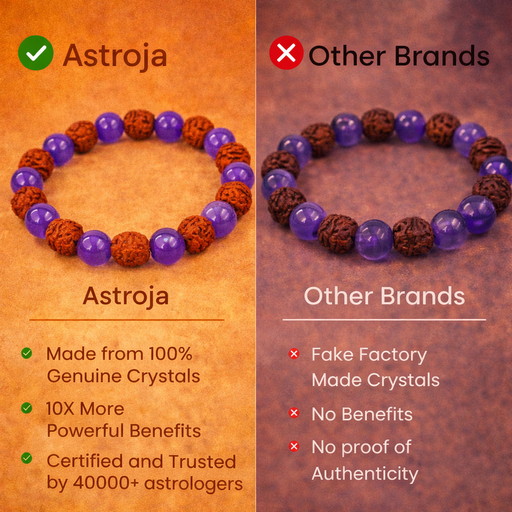 Amethyst & Rudraksha Bracelet (8MM, Unisex) - Image 3