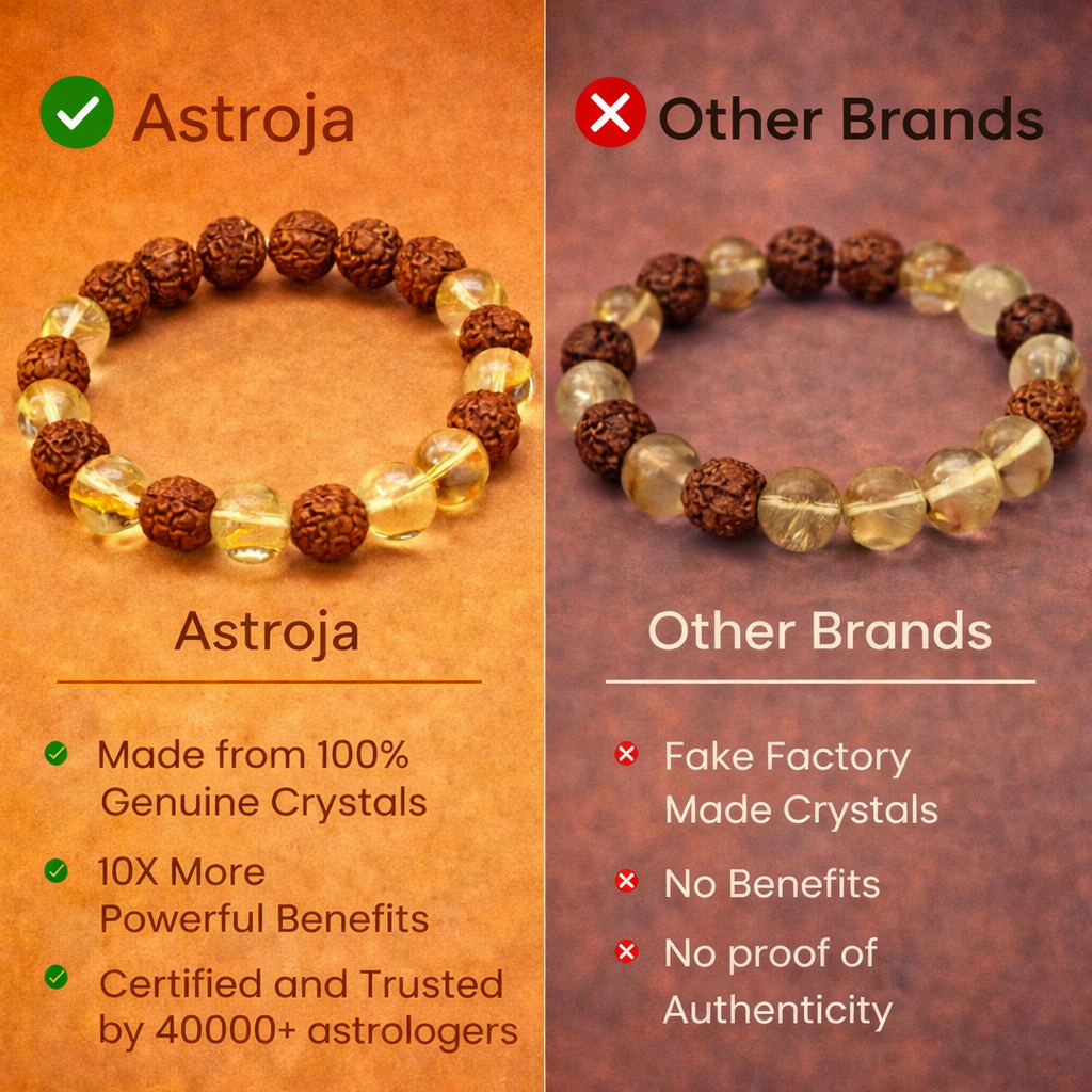 Rudraksha & Citrine Bracelet (8MM, Unisex) - Image 3